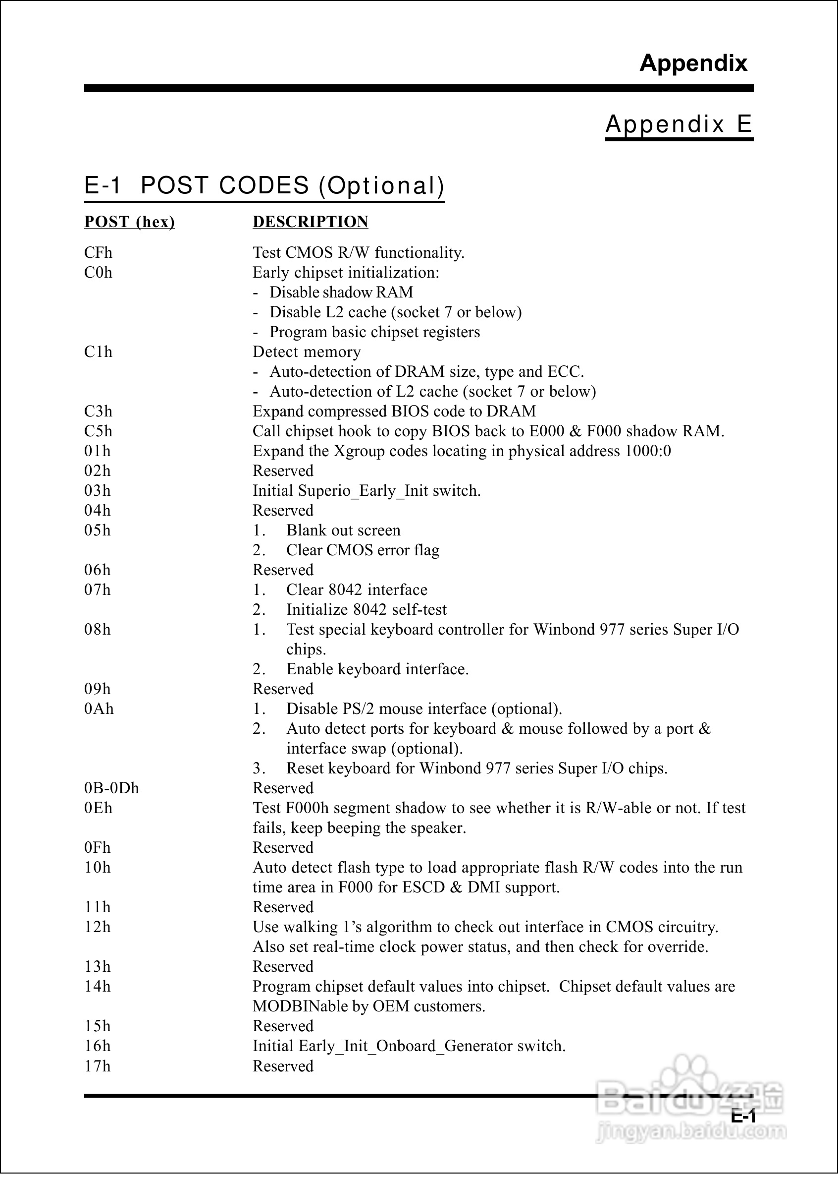 磐正EP-4PEA800I型主板说明书:[10]