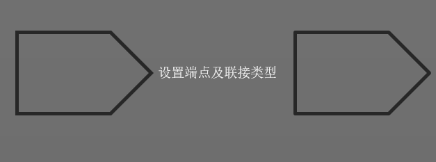 PPT中如何制作手绘感觉的图形？