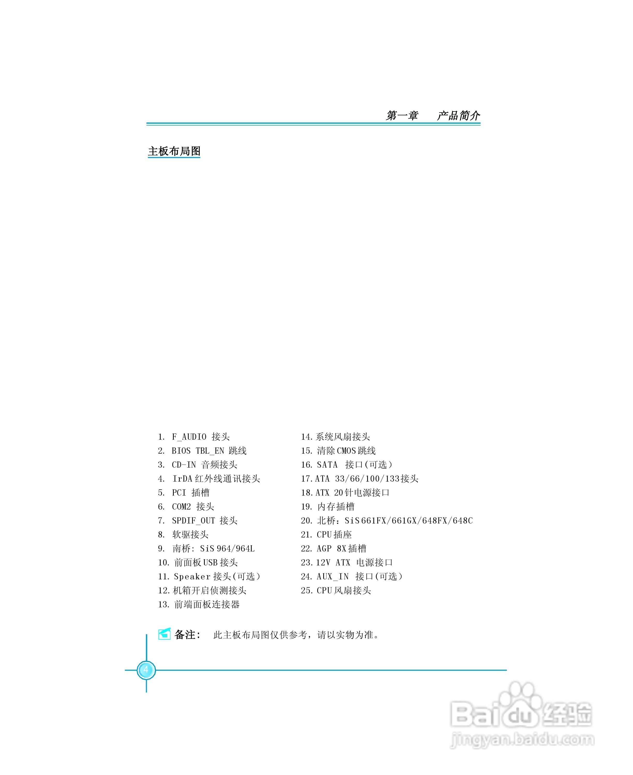 富士康6617MX-S型主板使用手册:[2]
