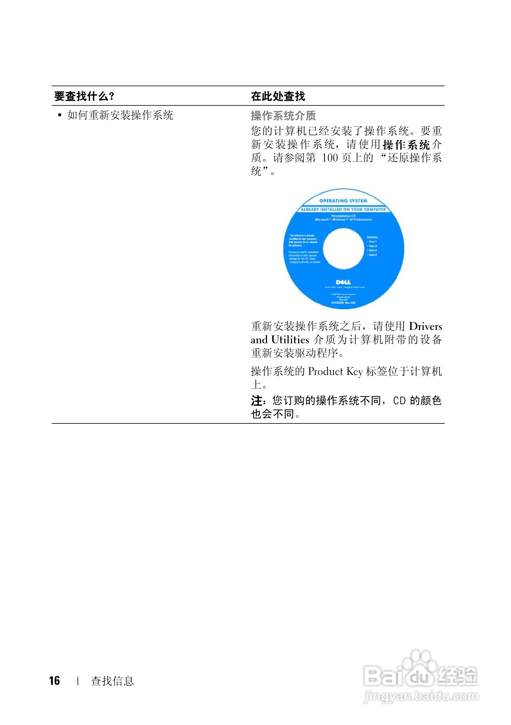 戴尔Vostro 1200笔记本电脑使用说明书:[2]