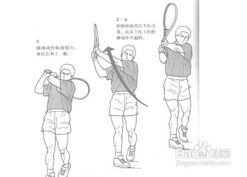 掌握网球正确握拍方法训练