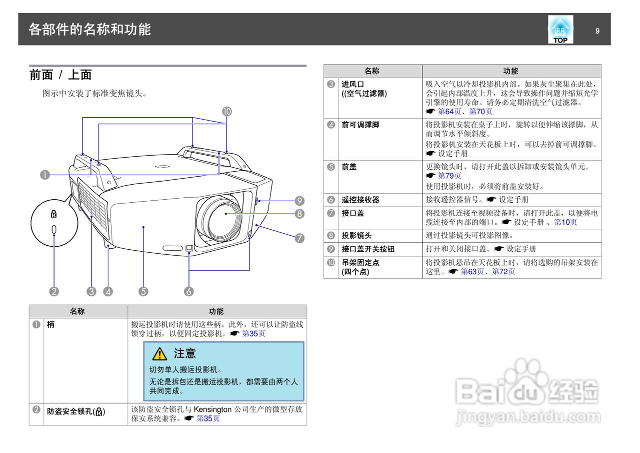 爱普生EB-Z8000WU投影仪使用说明书:[1]