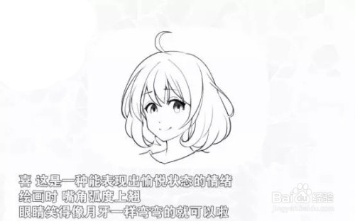 【精选】PS绘画如何绘制表情