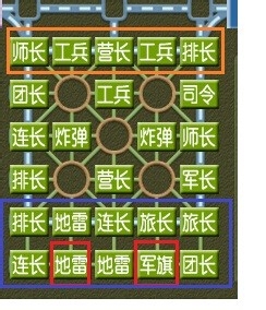 四国军棋入门篇