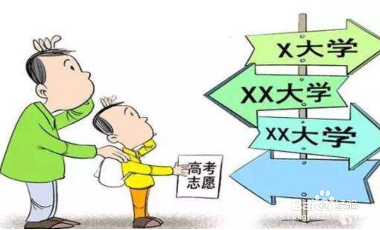 成人高考怎么报志愿