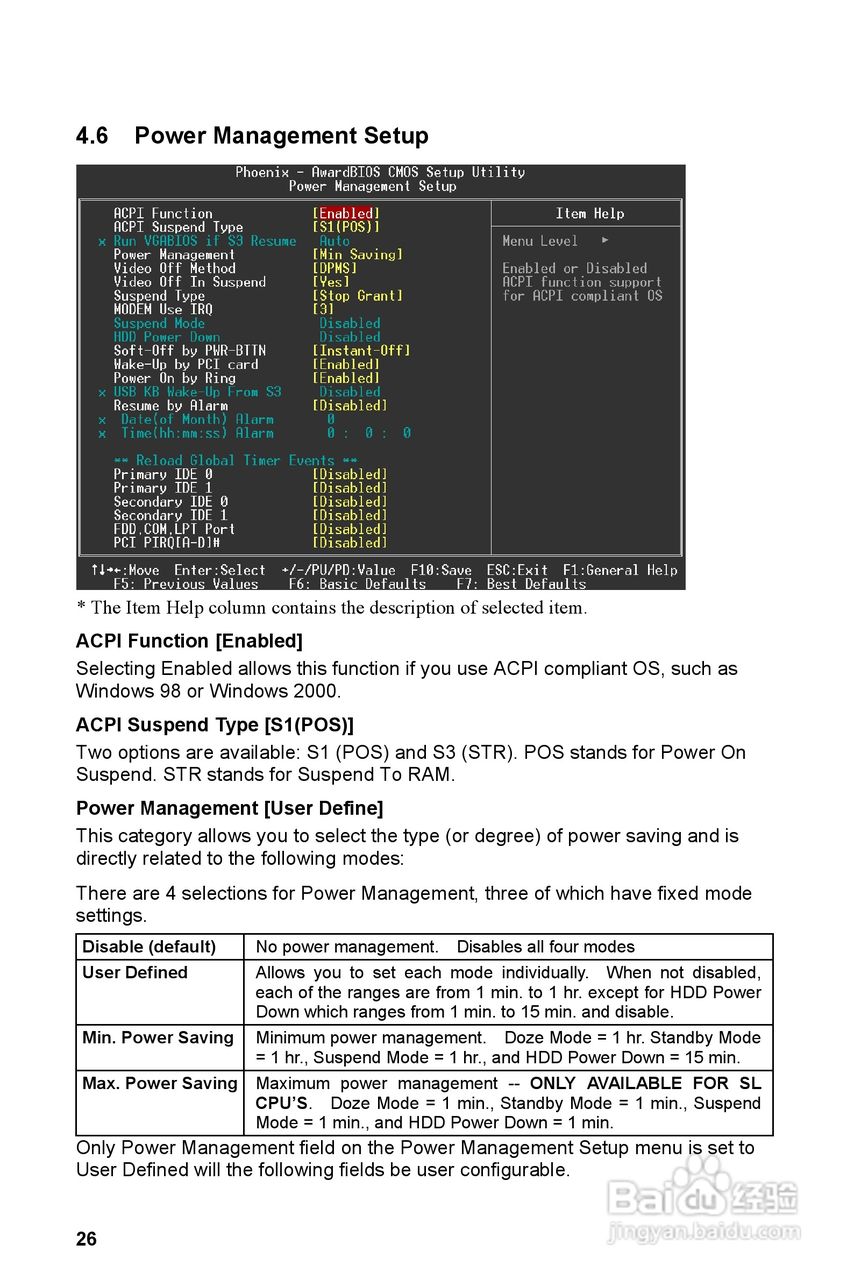 丽台WinFast P4I845D型主板说明书:[3]