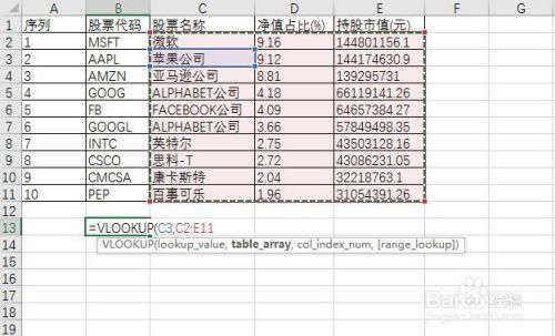 vlookup函数的使用方法及实例