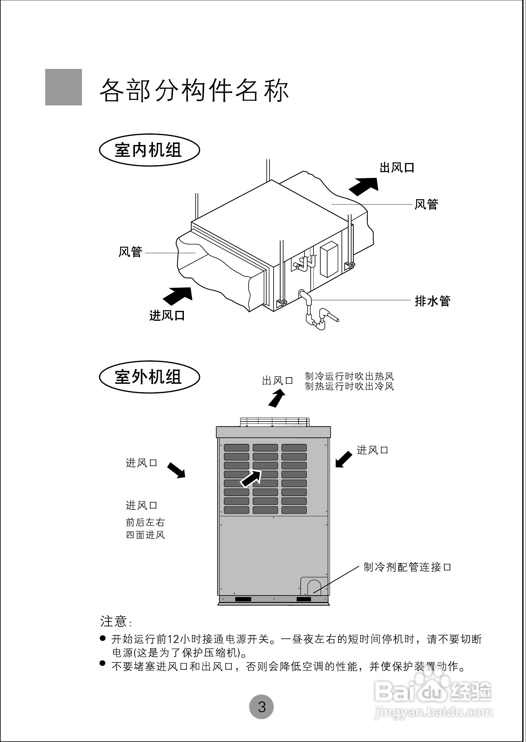 海尔KFRd-250EW空调使用说明书:[1]