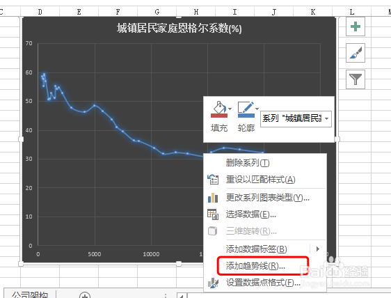 Excel进行对数回归分析