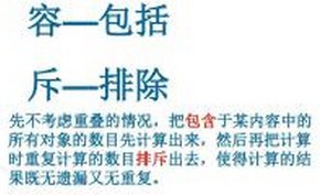 行政职业能力测验—数量关系—数学运算题型