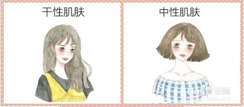 如何选择适合自己的护肤品