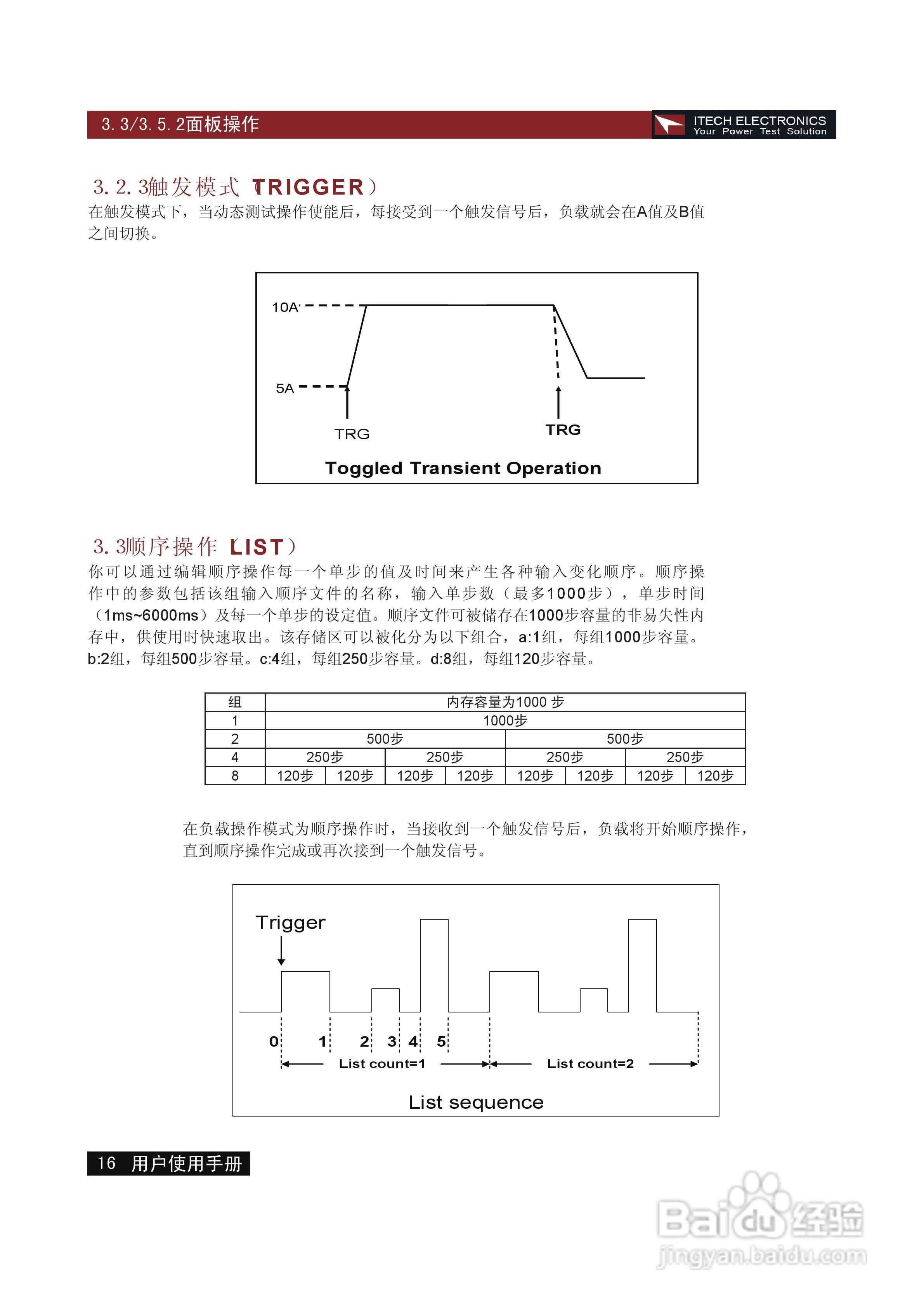 艾德克斯IT8516C电子负载说明书:[2]