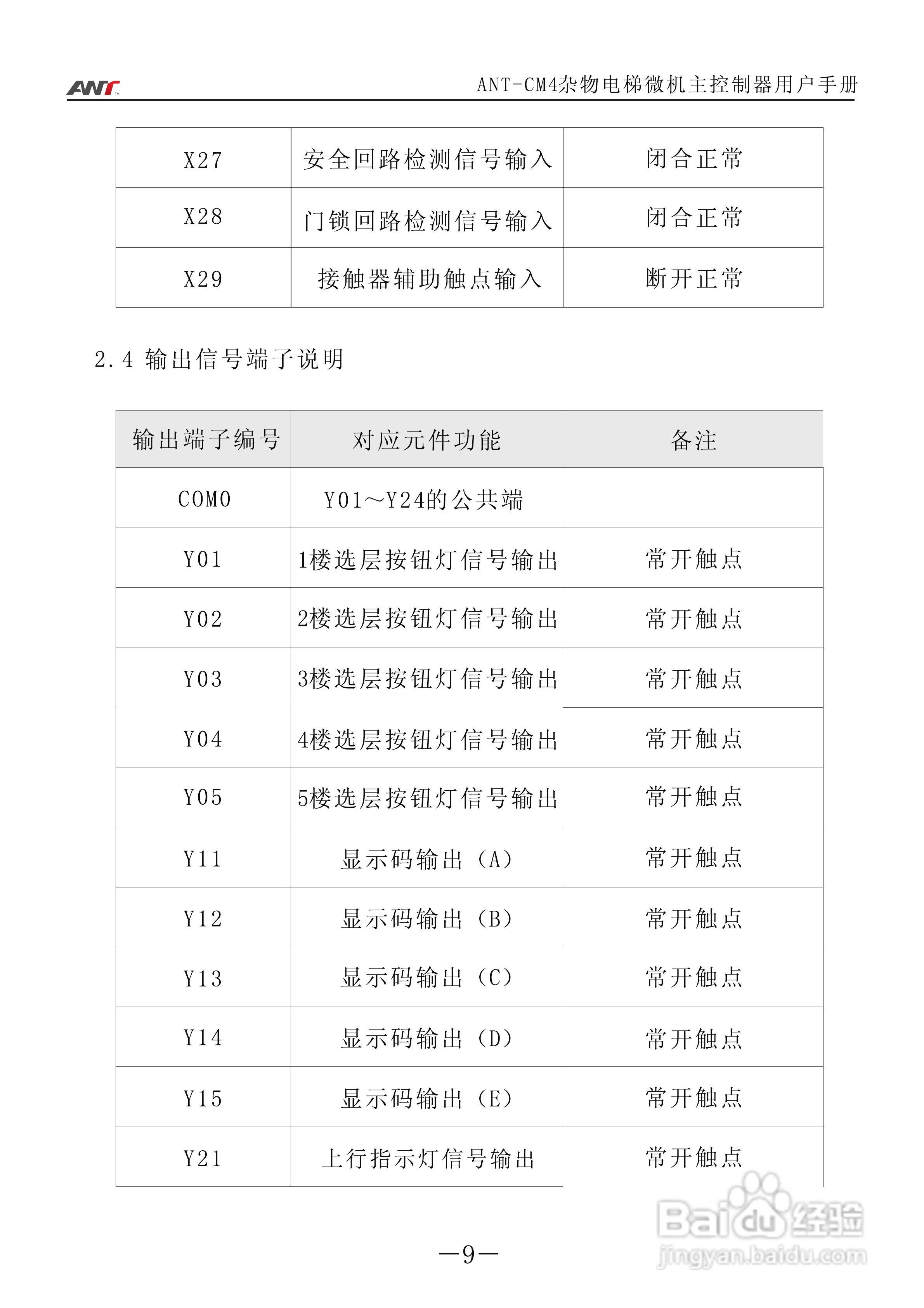 艾特电子ANT-CM4电梯控制器使用说明:[1]