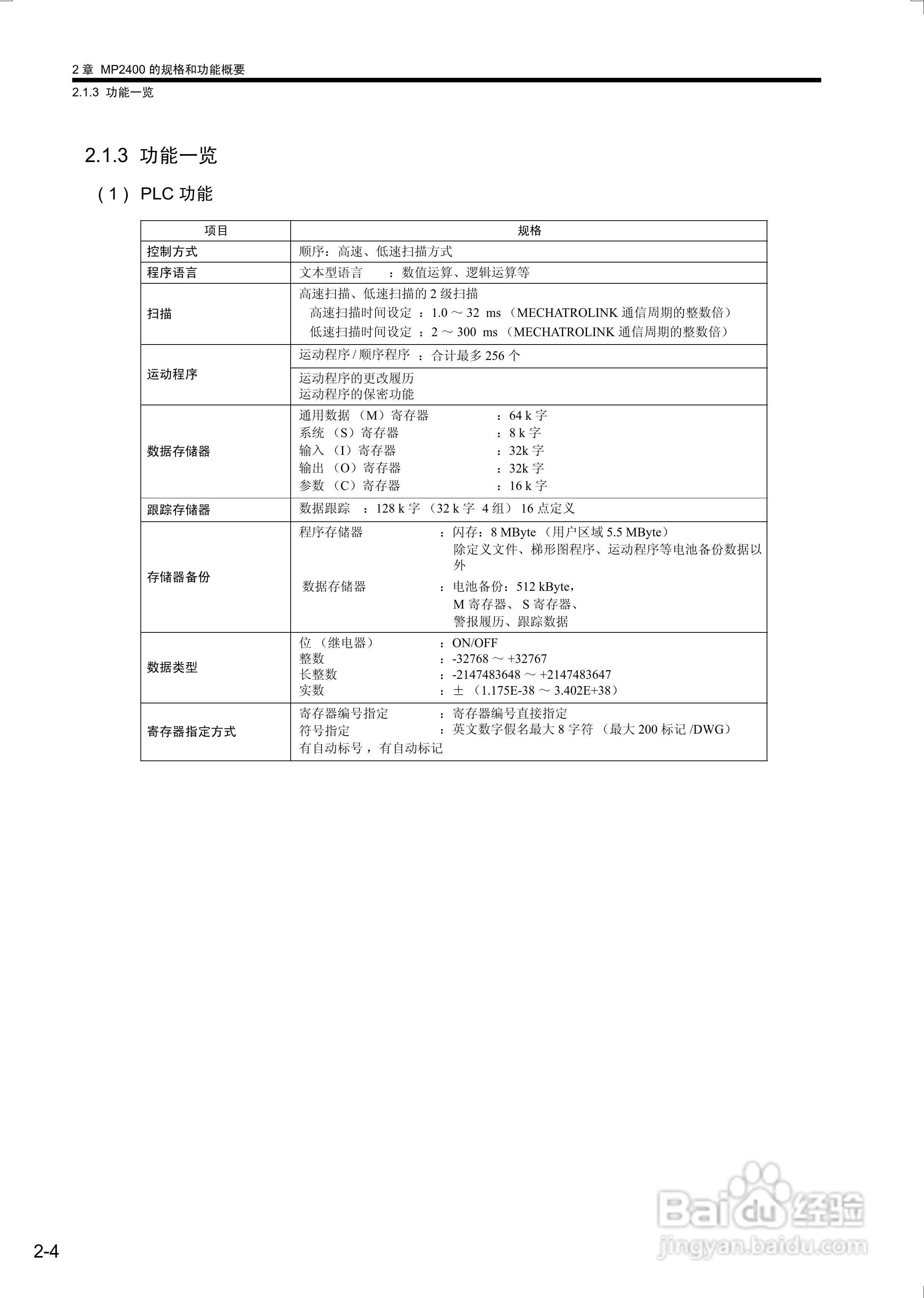 安川机器控制器MP2400用户手册:[3]