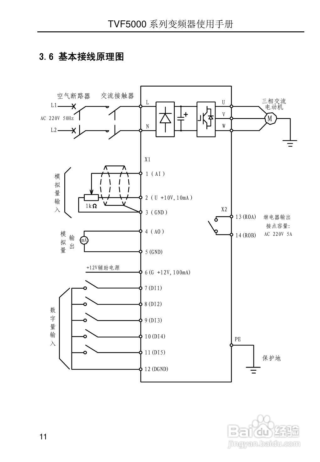TVF5000系列变频调速器使用手册V2.2:[2]