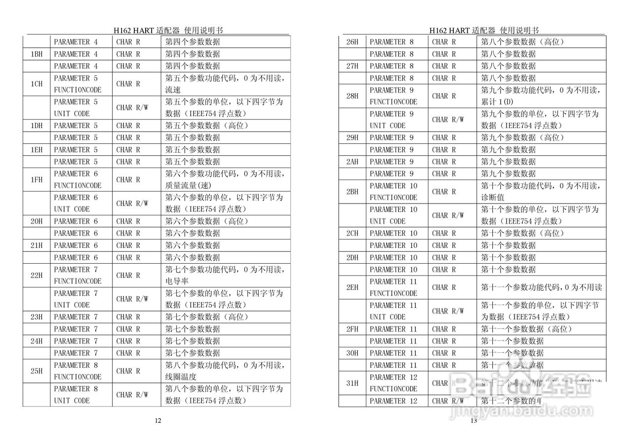 鸿道H1602 HART适配器使用说明书:[1]
