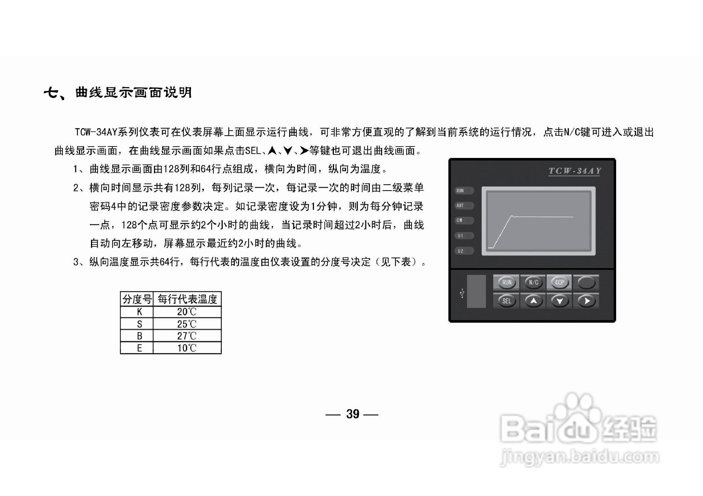 tcw-34ay智能化數顯溫控儀使用說明書:[5]