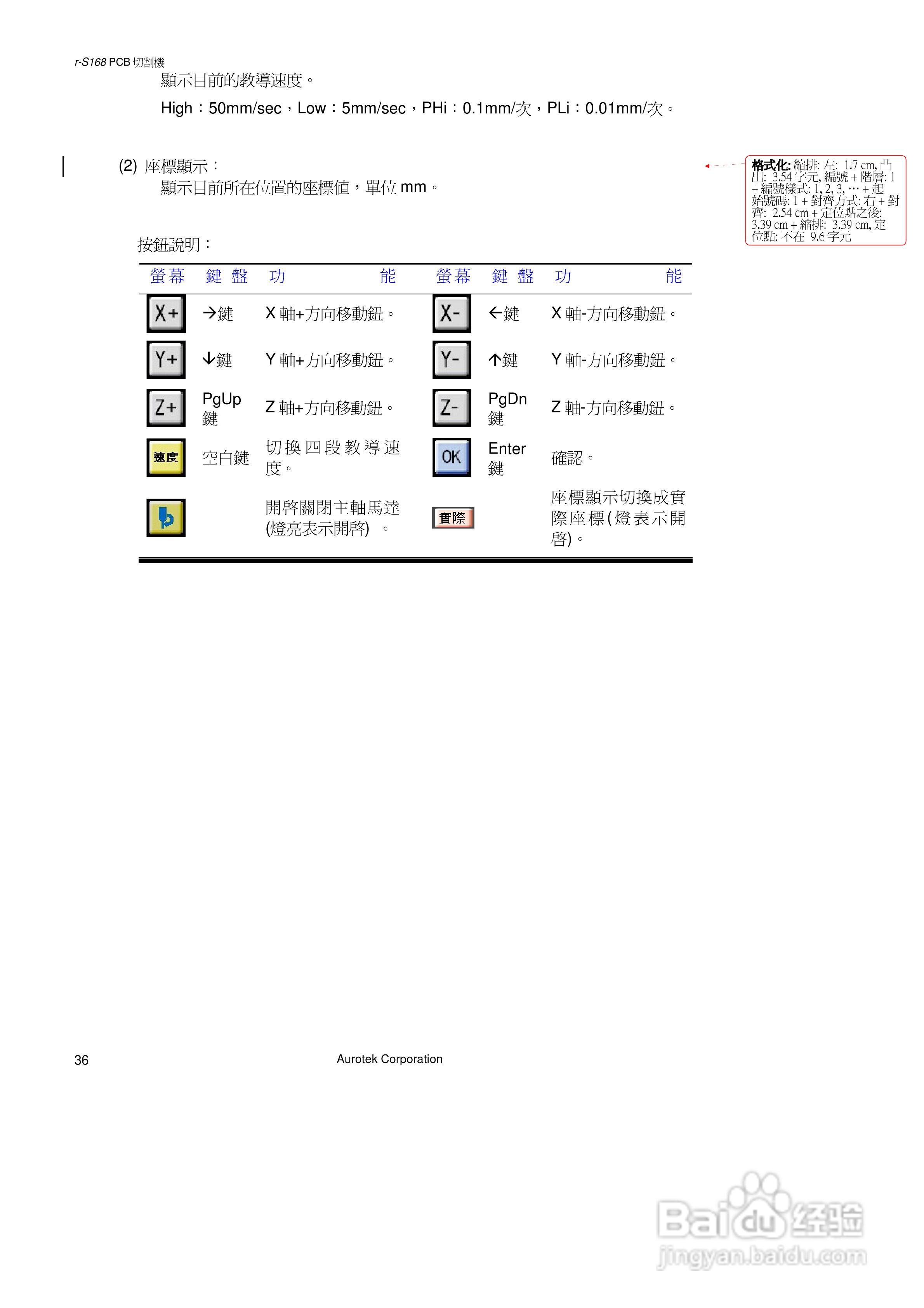 Aurotek &gamma;-S168B5(W)Stand Alone PCB切割机使用:[6]