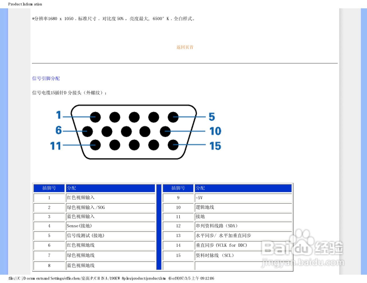 飞利浦190EW8FB1/93液晶显示器使用说明书:[4]
