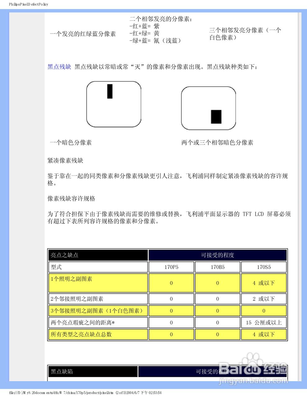 飞利浦170P5EG/93液晶显示器使用说明书:[7]