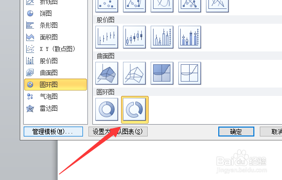 ppt怎么制作分离型圆环图