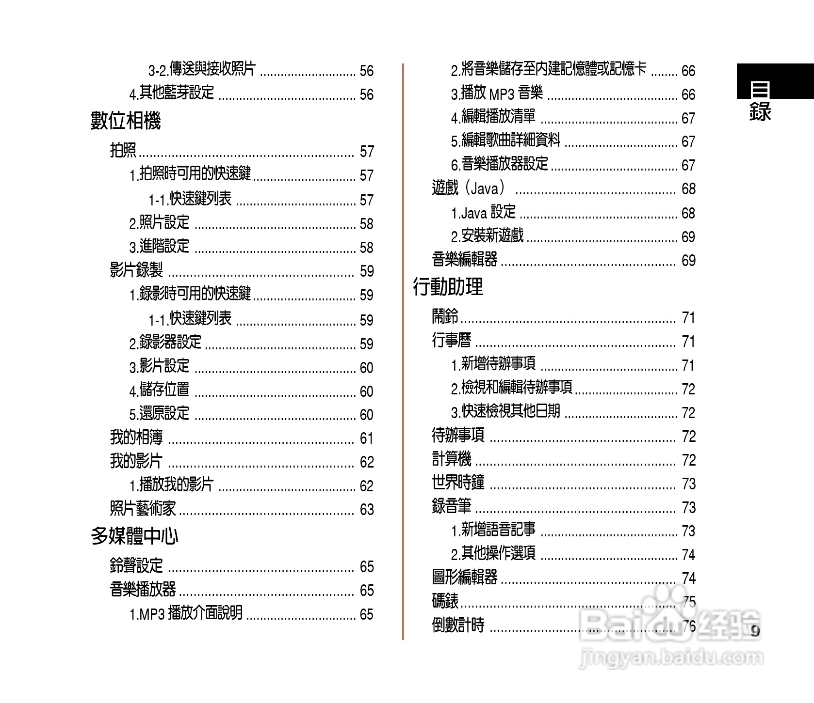 QLAV88手机使用手冊:[1]