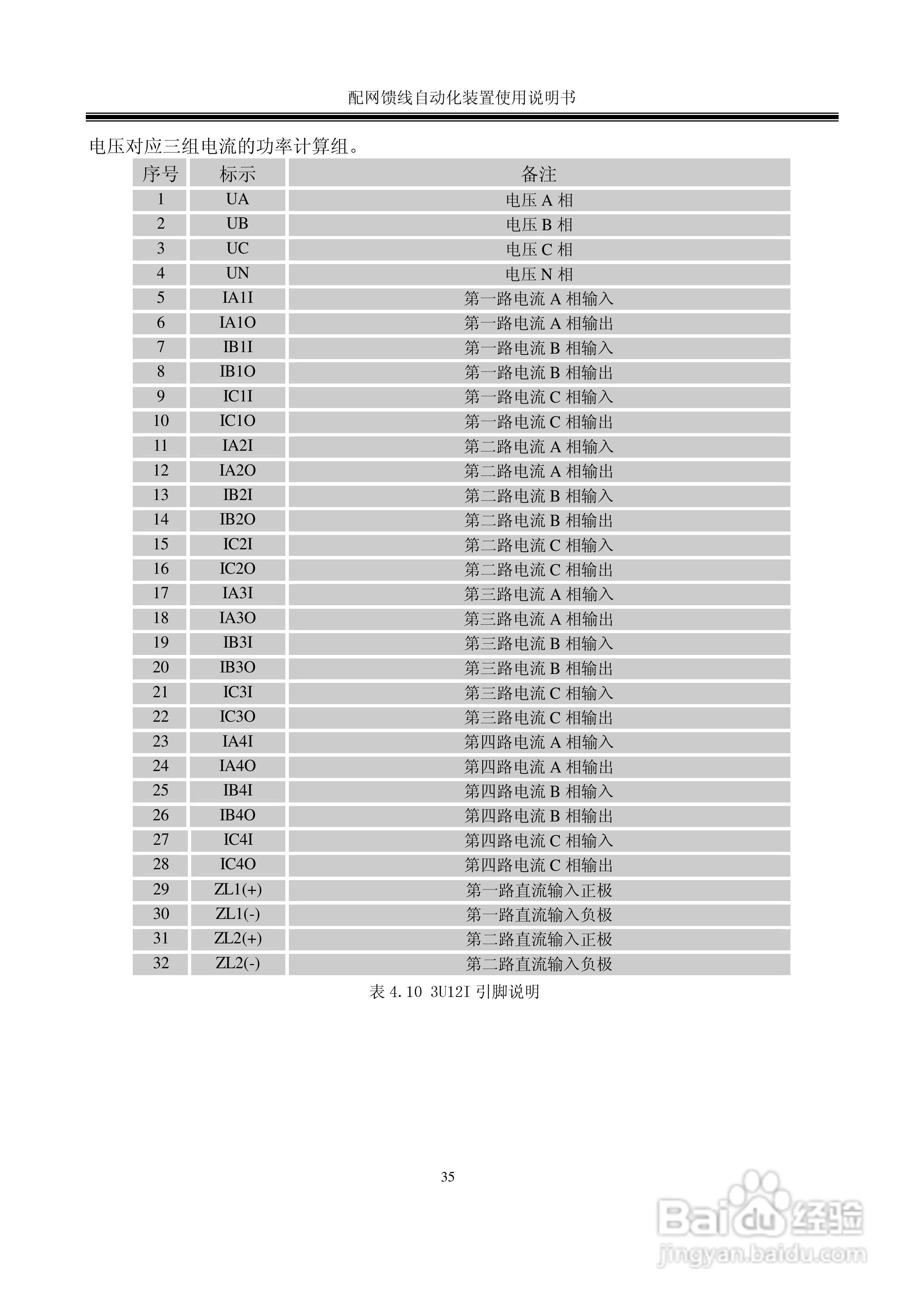 ZXDQ 配网馈线自动化装置使用说明书:[4]