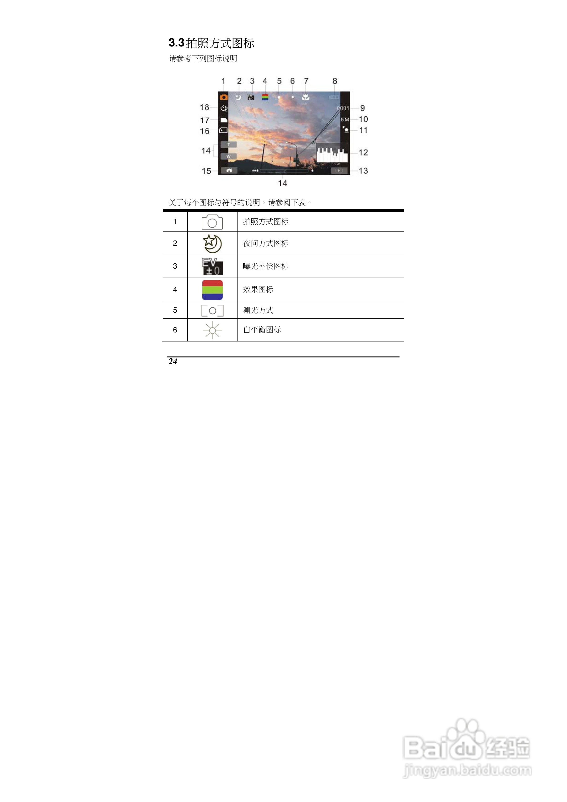 海尔DV-M100数码摄像机说明书:[3]