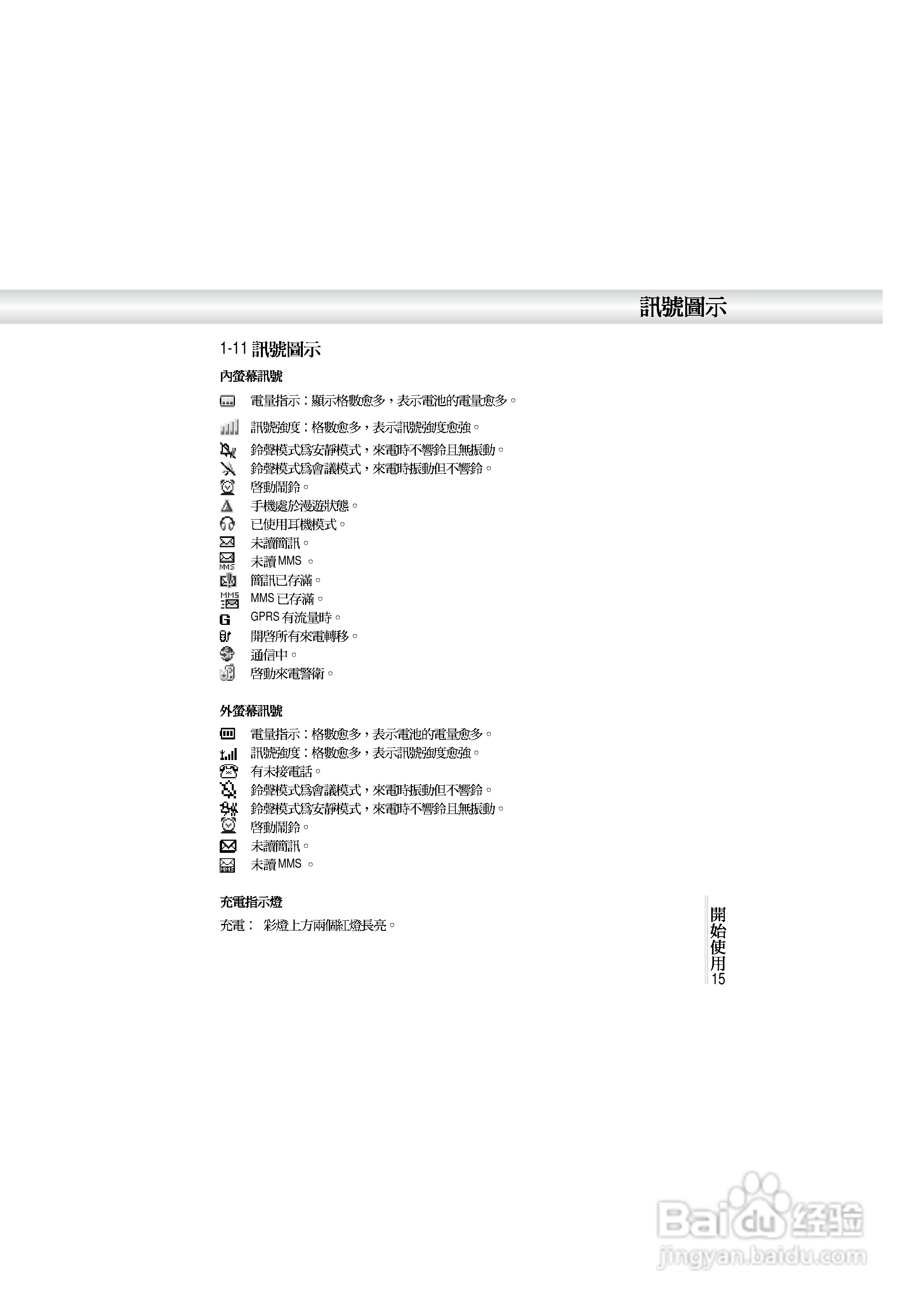 OKWAP A362手机说明书:[2]