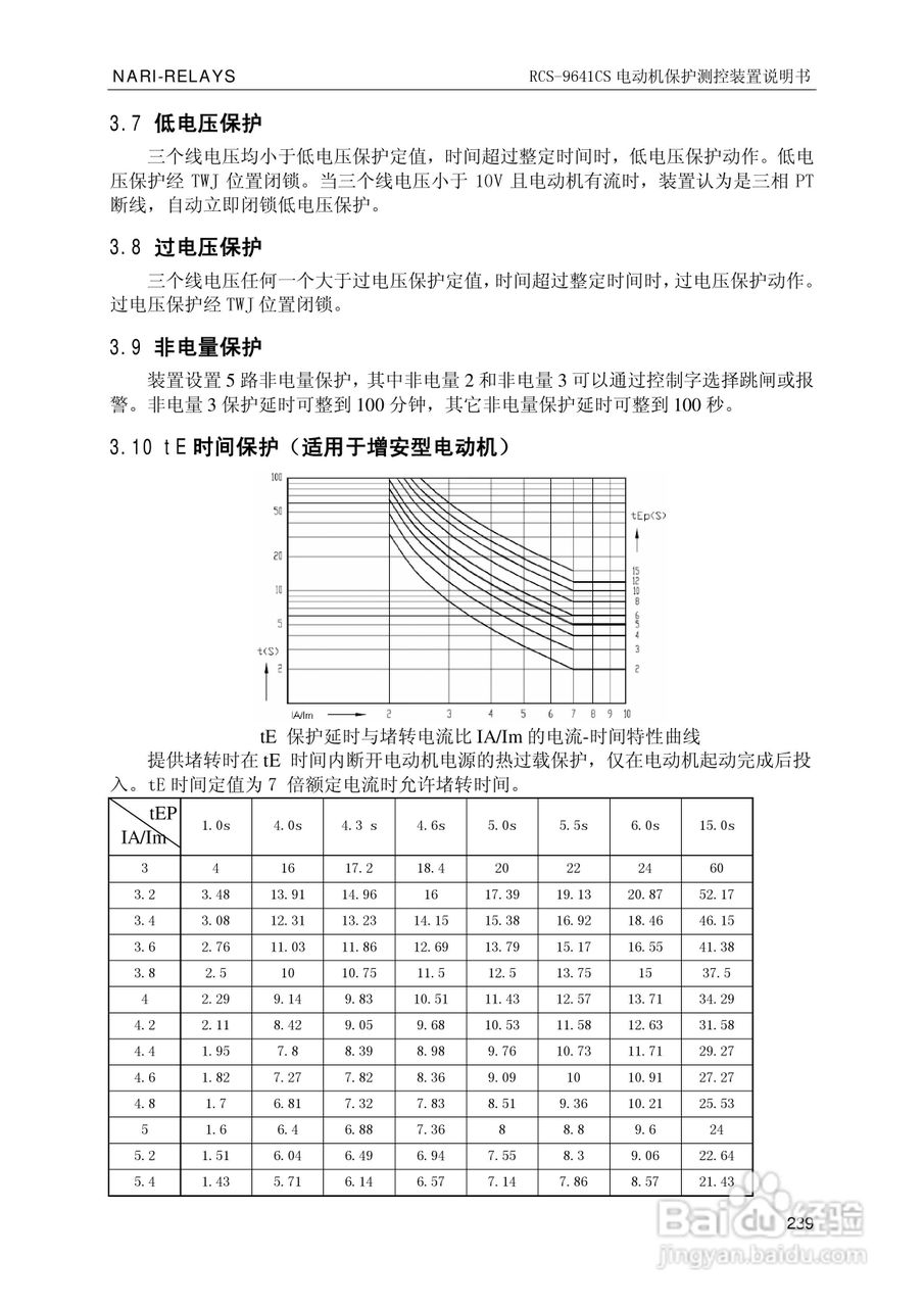 南瑞继保RCS-9681CS变压器后备保护测控装置说明书:[25]