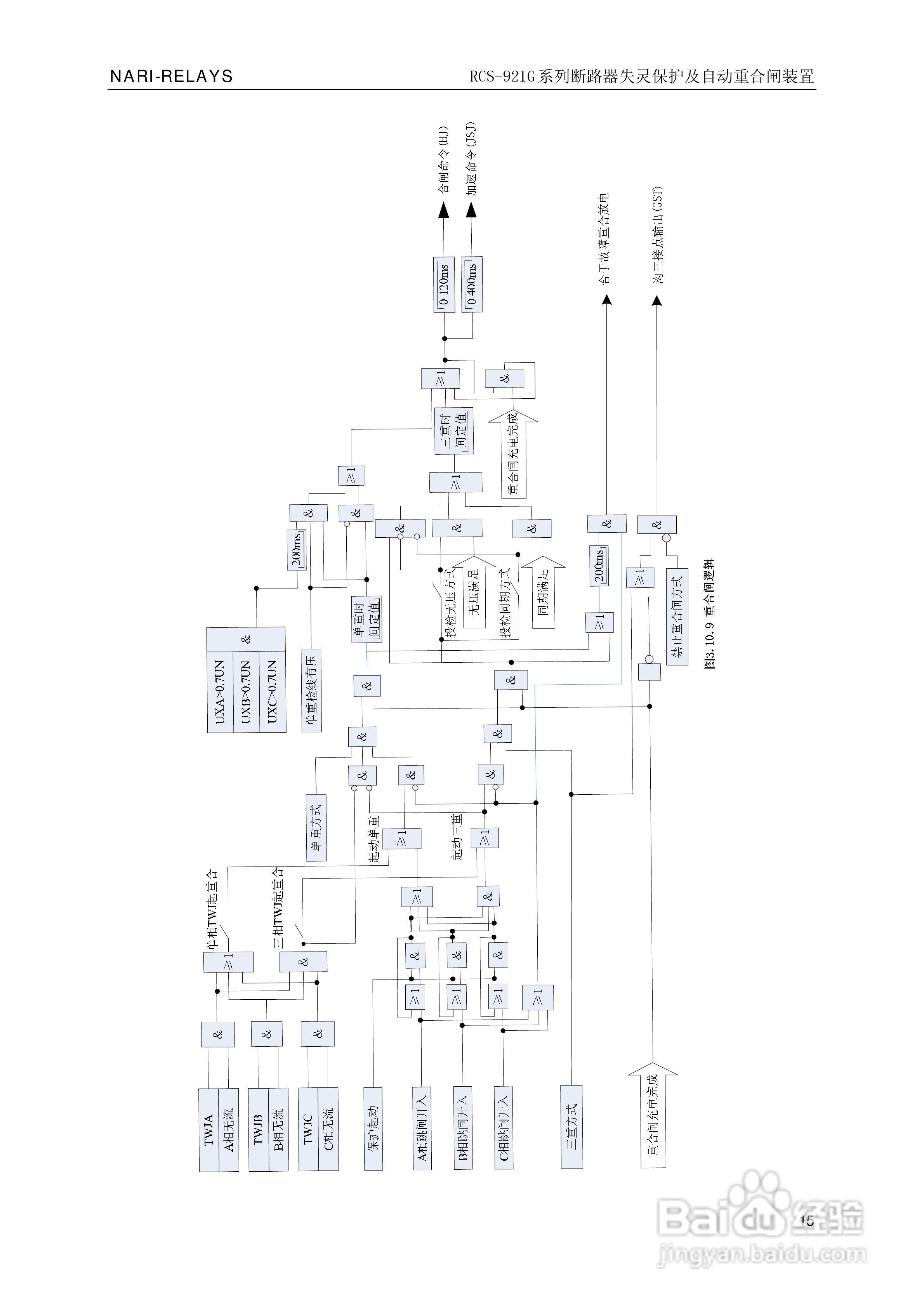 南瑞继保RCS-921G断路器失灵保护及自动重合闸装置使用:[2]