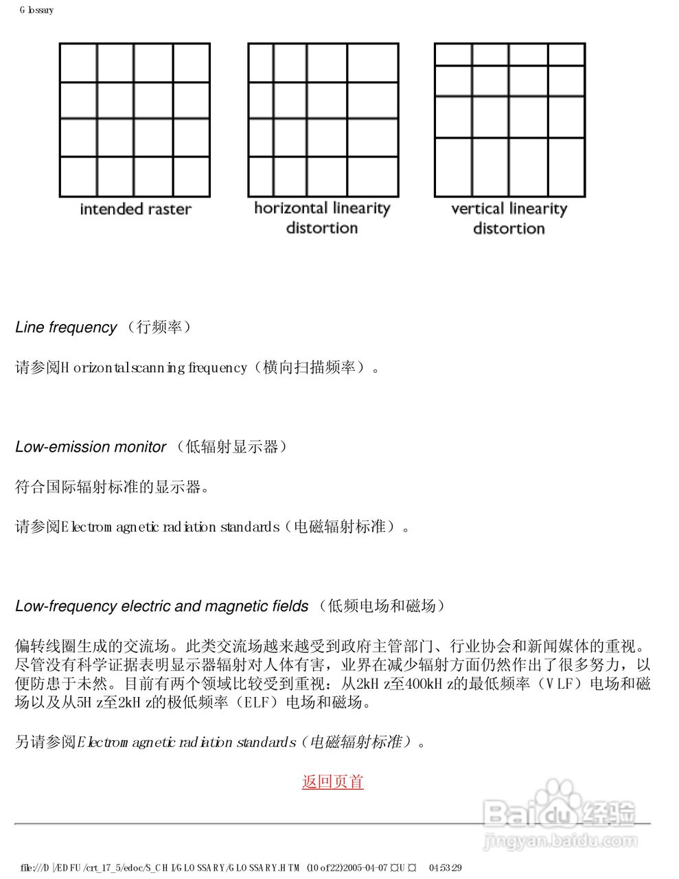 飞利浦107B50彩显使用说明书:[5]