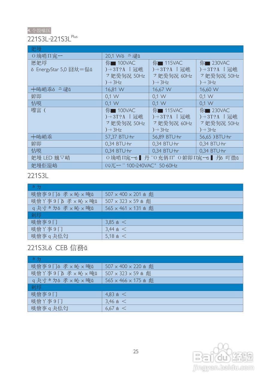 PHILIPS 22153显示器使用说明书:[3]