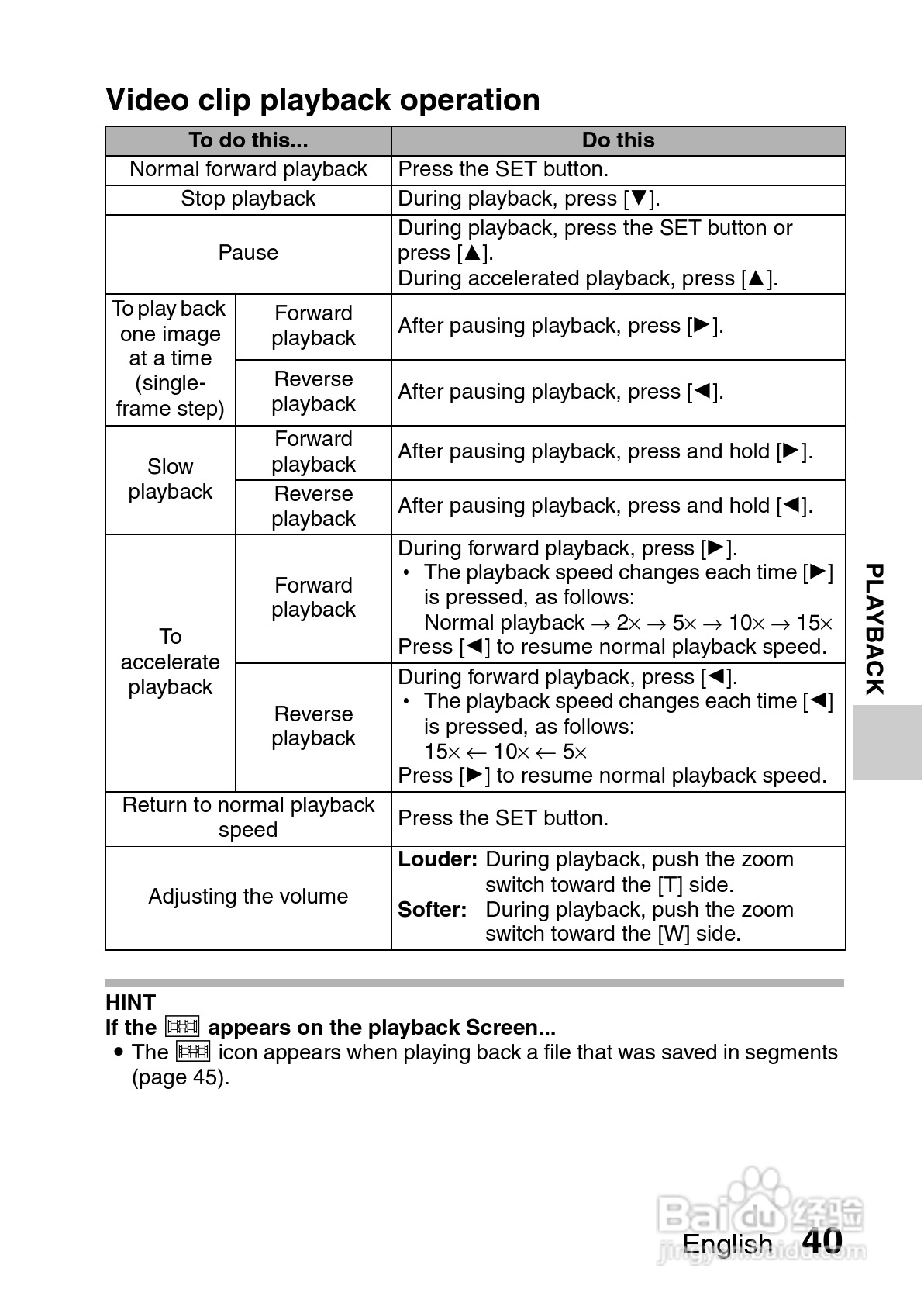 三洋VPC-CS1TA数码摄像使用说明书:[7]
