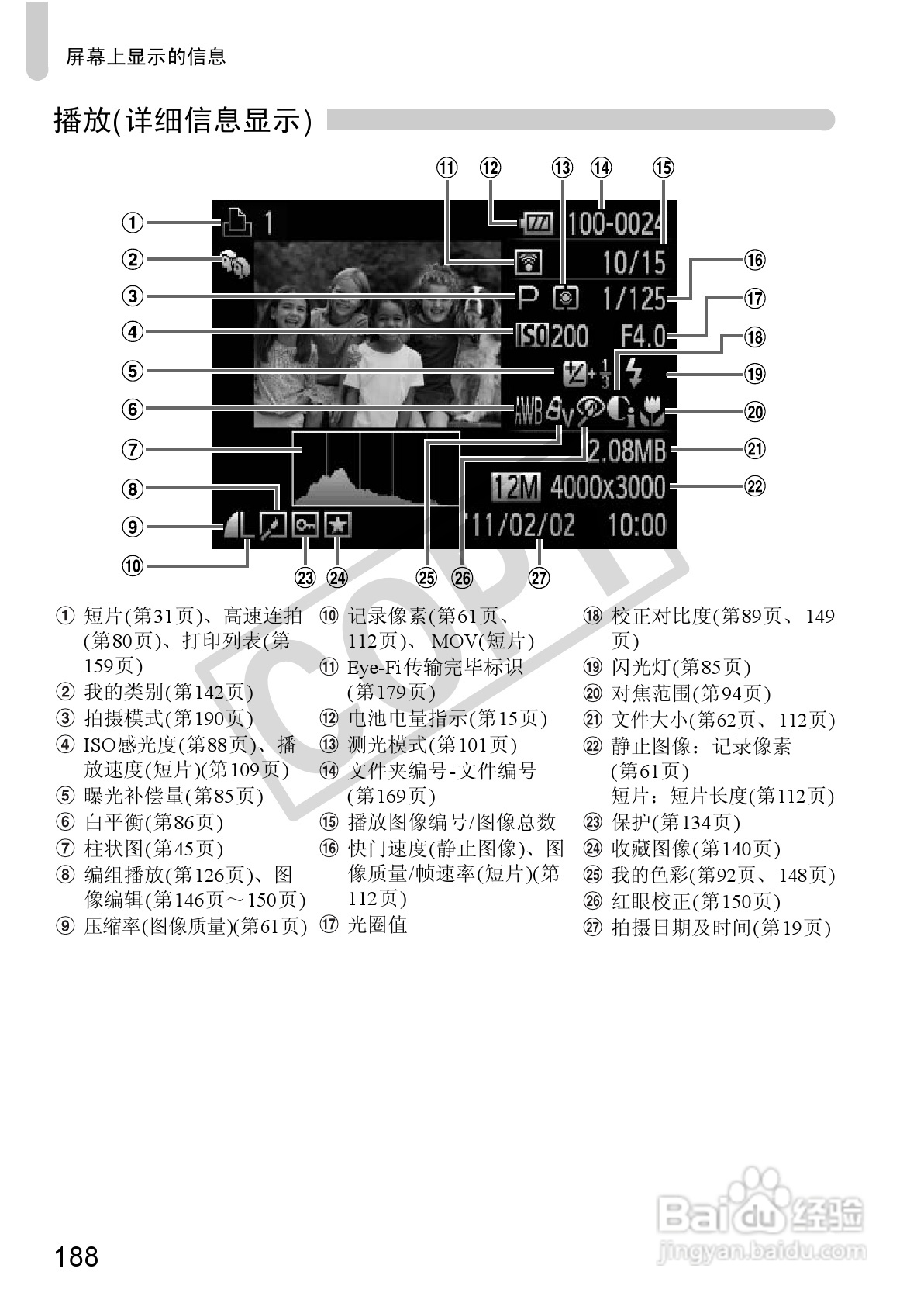 佳能DIGITAL IXUS 220 HS数码相机使用说明书:[19]