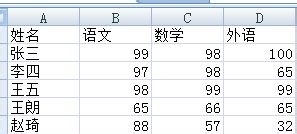 Word邮件合并依次打印excel表中的各项