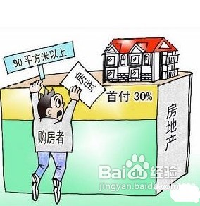 <b>个人办理住房贷款所需条件</b>