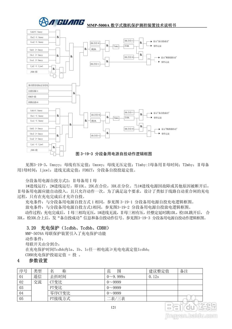 爱光MMP-5076A数字式线路保护测控装置说明书:[2]