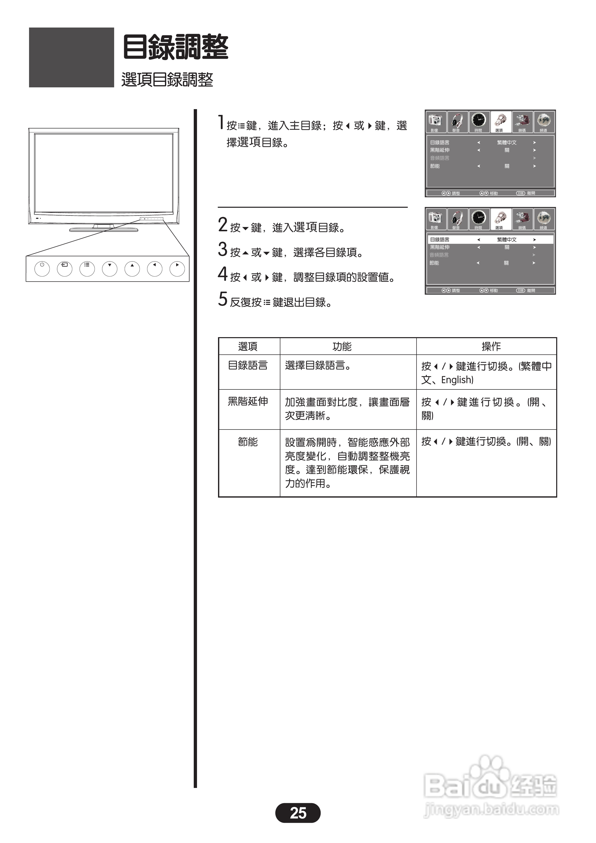 三洋SMT-46KE5液晶显示器使用说明书:[3]