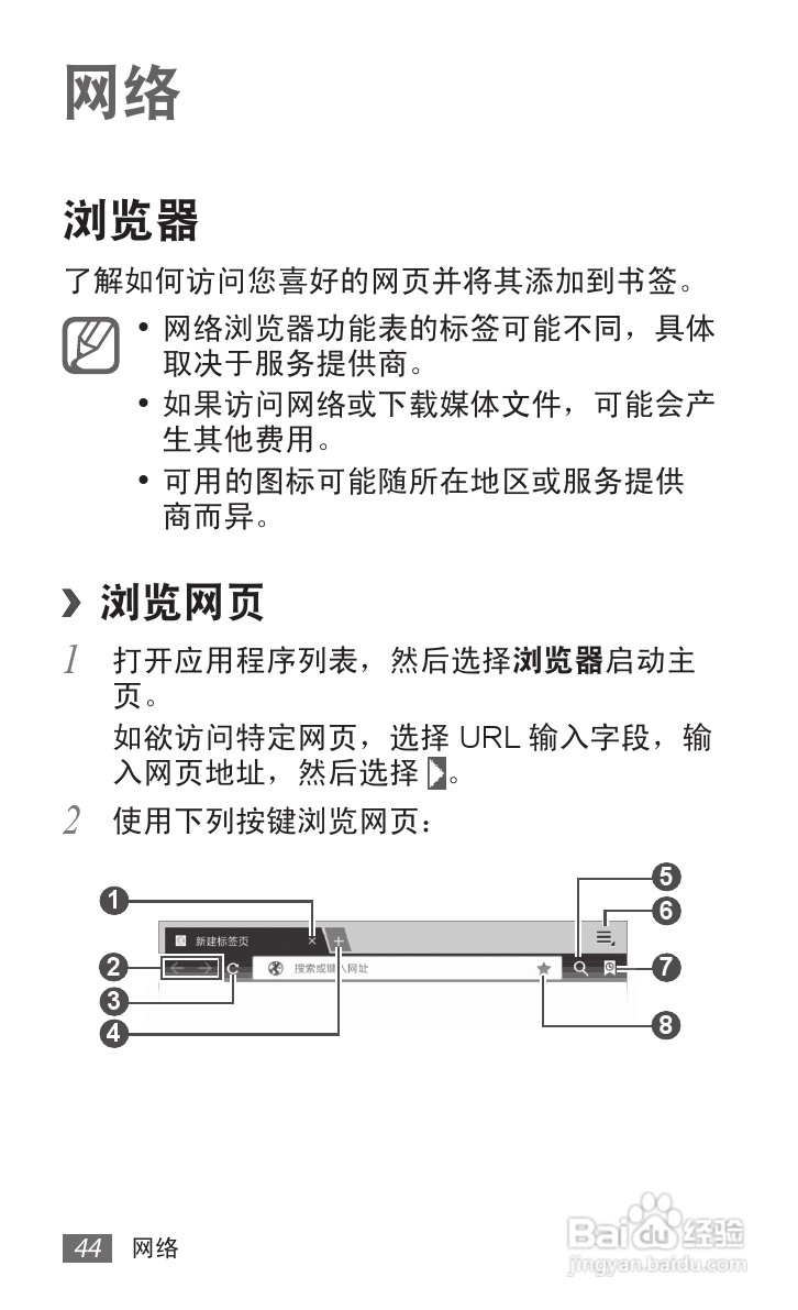 三星SCH-P739手机使用说明书:[5]