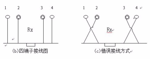 回路(接触)电阻测试仪测试使用方法