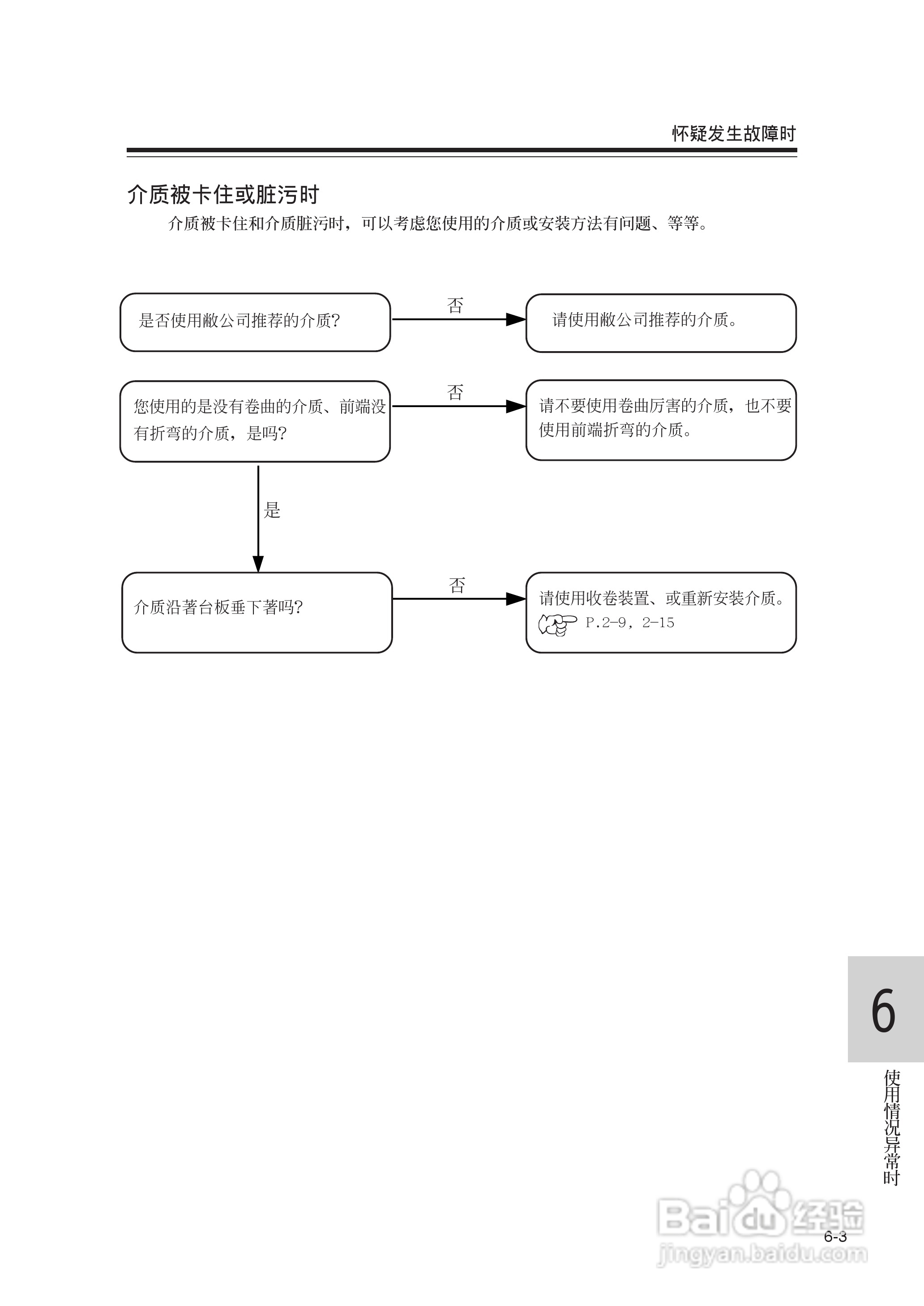 Mimaki JV22-130打印机说明书:[12]