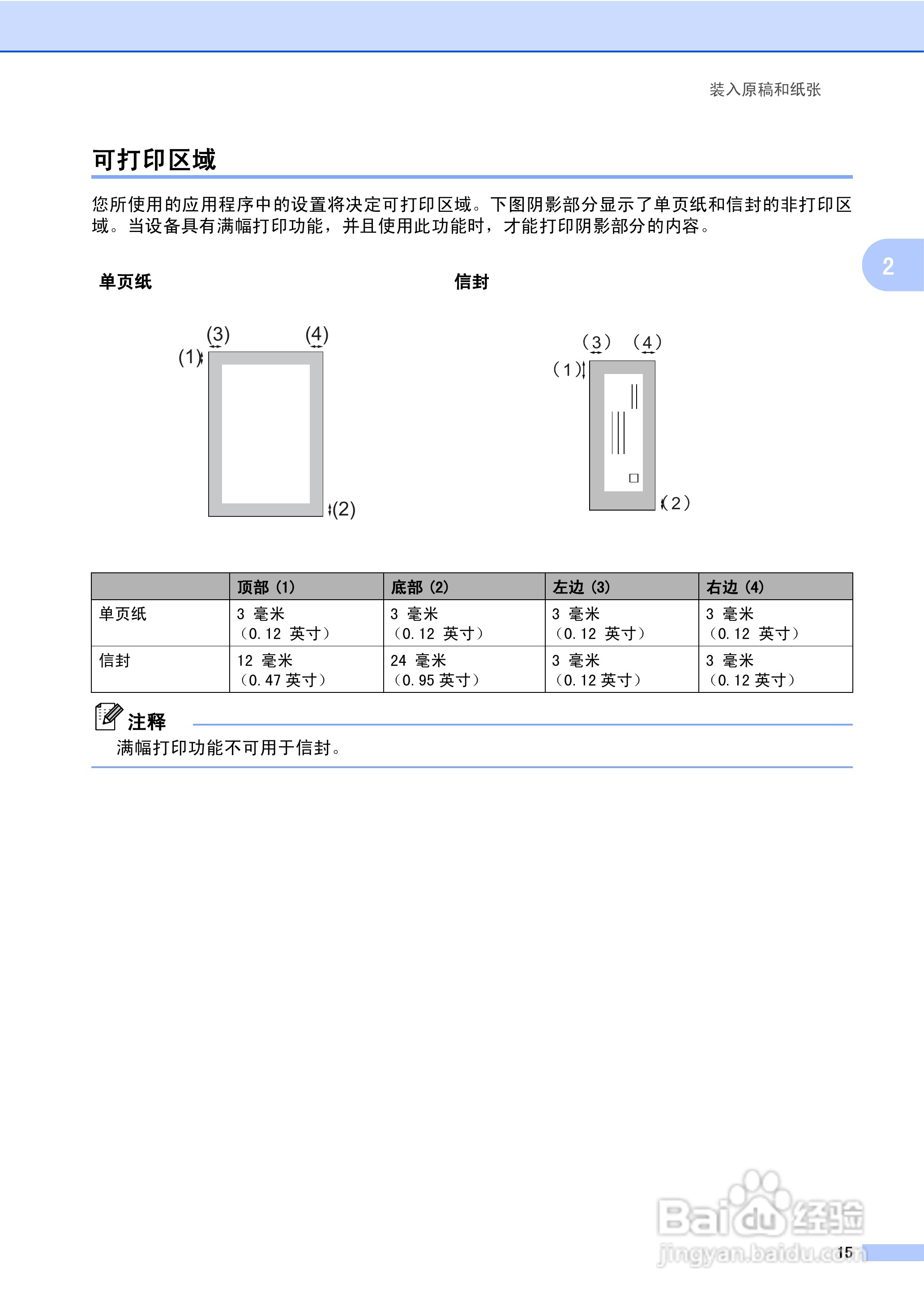 brother MFC-3360C多功能一体机使用说明书:[3]