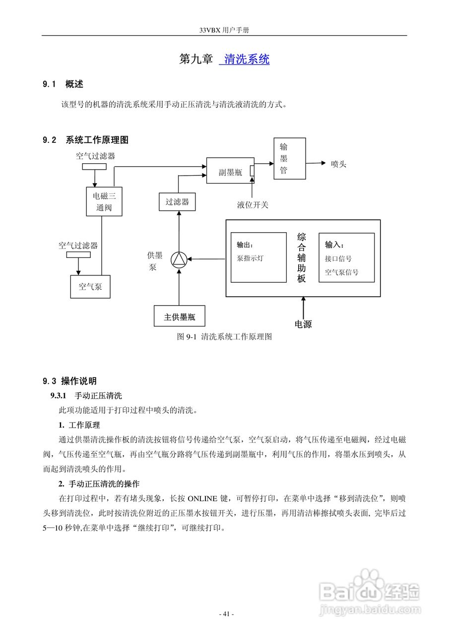 33VBX 型打印机 600001540 用户手册:[5]