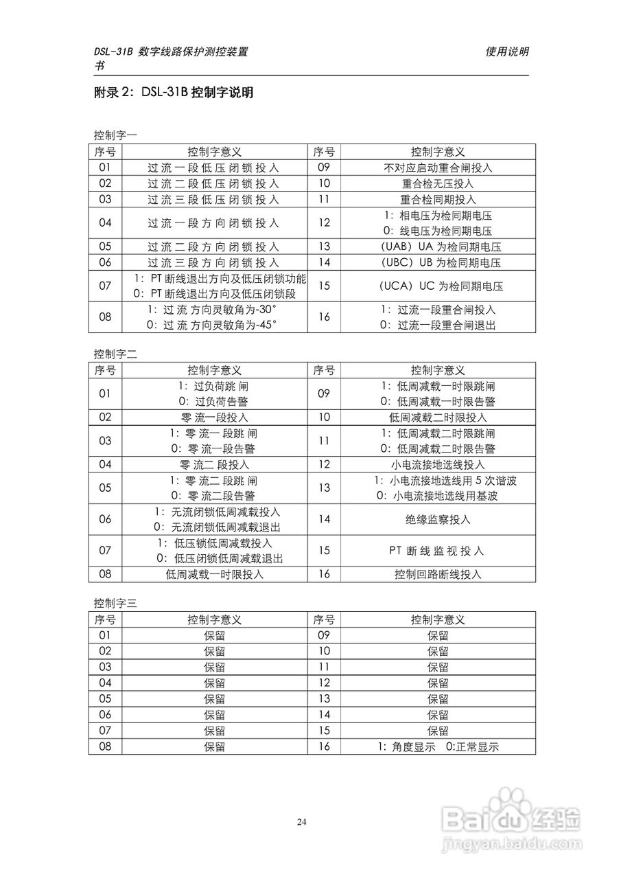 天能DSL-31B数字线路保护测控装置使用说明书:[3]