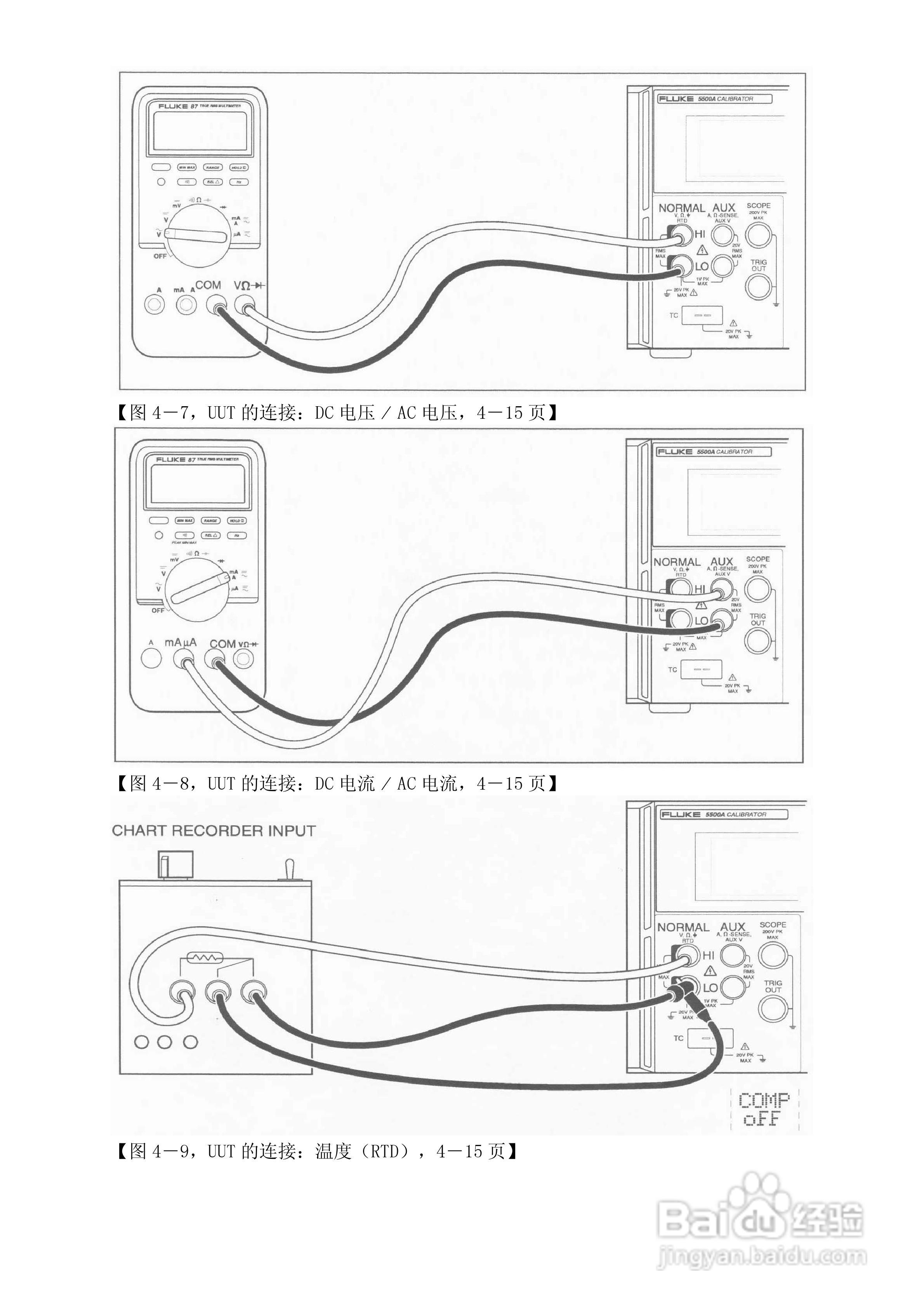 福禄克5500A校准器使用手册:[11]