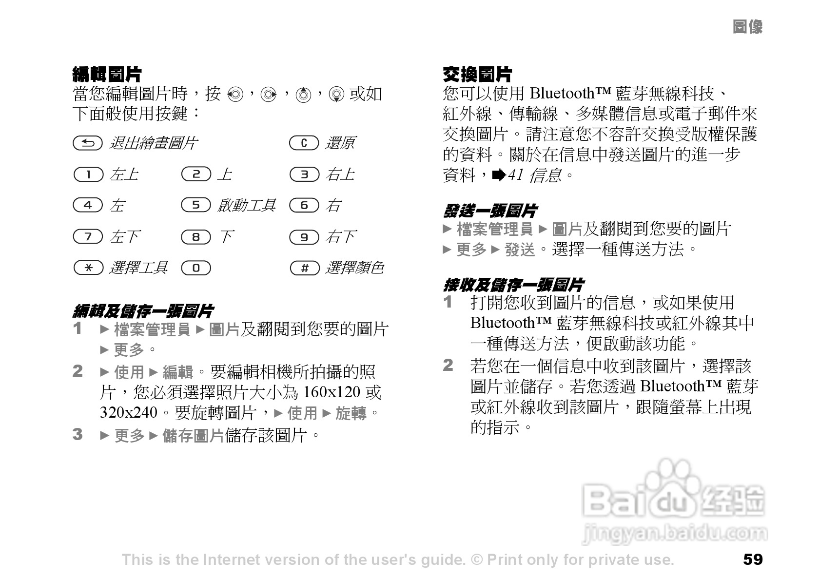 索爱手机S700i使用说明书:[6]