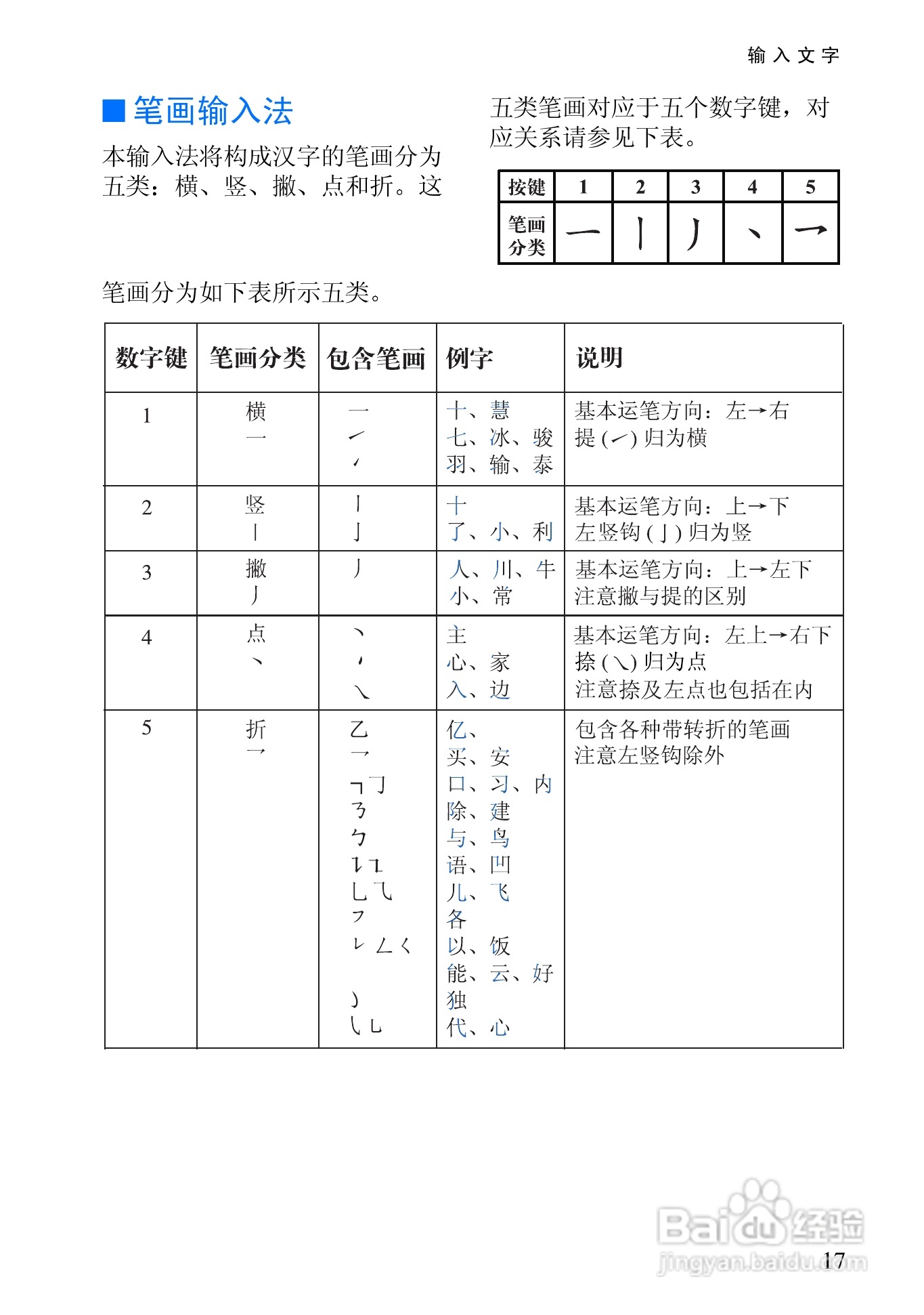 诺基亚3105手机使用说明书:[2]