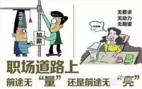 学历到底重不重要？