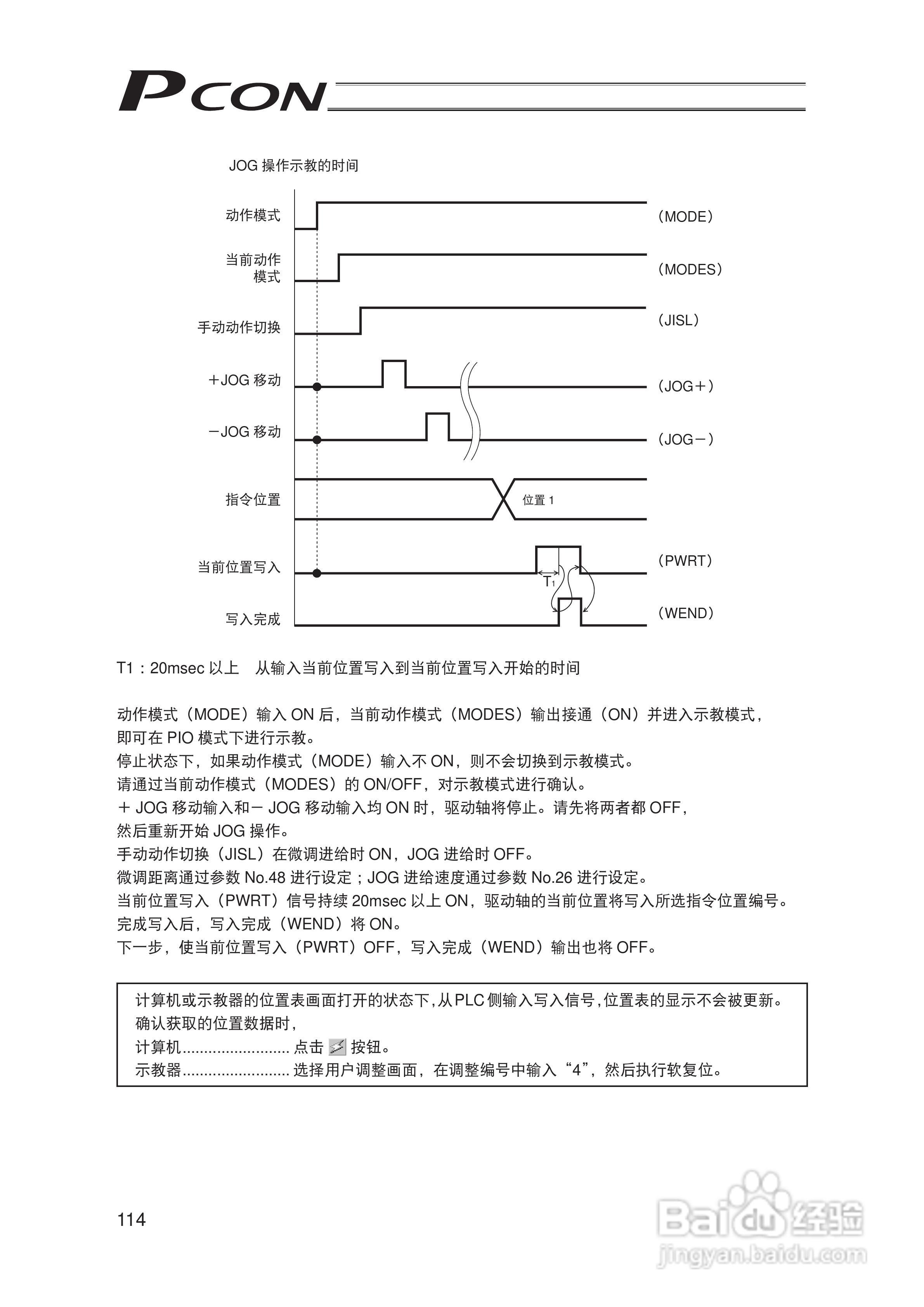 Pcon PCON-C/CG/CF 控制器定位型使用说明书:[13]